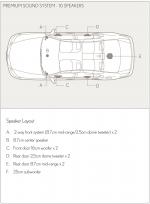 Lexus LS460 2006 года